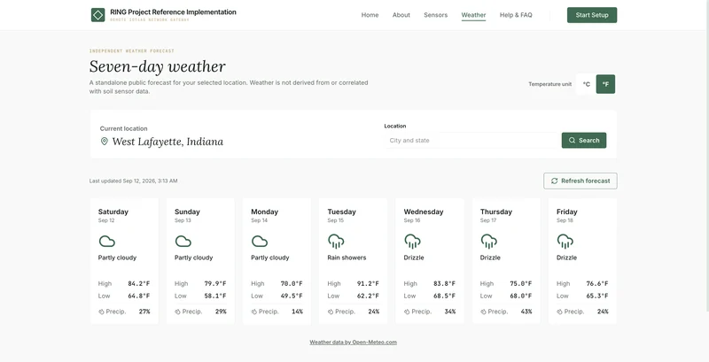 Seven-day weather forecast for the selected location.