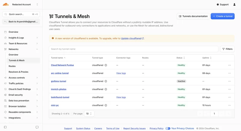 Cloudflare Tunnels dashboard for secure access to internally hosted applications and services.